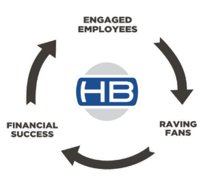 A photo of a group of crew members standing shoulder to shoulder looking at the camera.